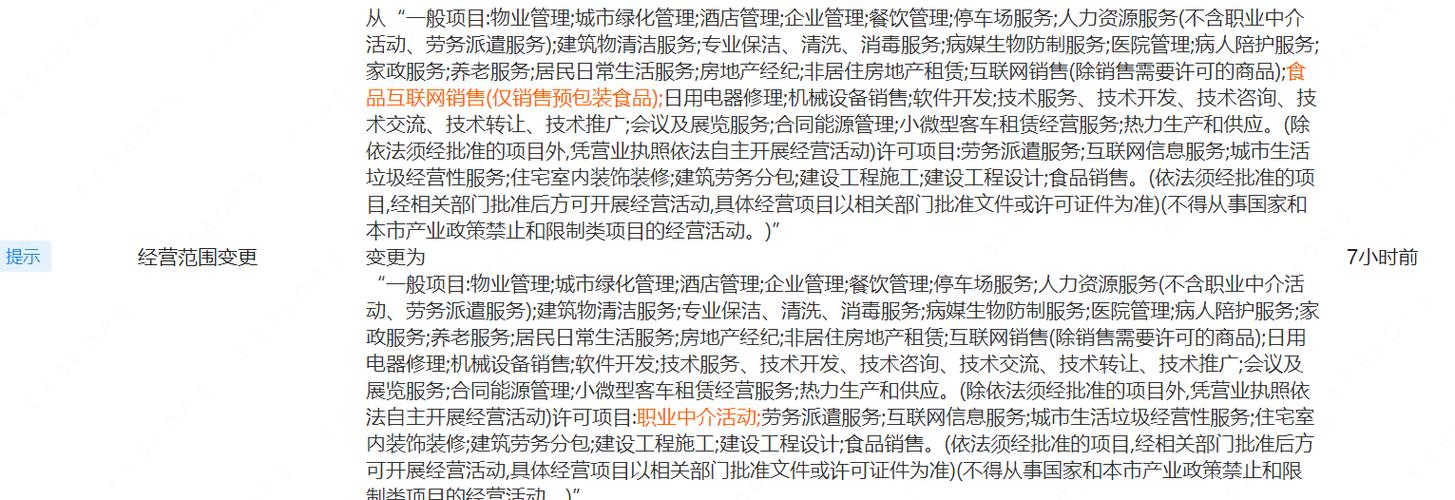 滿天星物業(yè)經(jīng)營范圍新增職業(yè)中介活動(dòng)