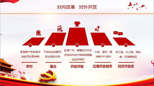 微活動(dòng) 經(jīng)貿(mào)學(xué)生黨員助迎新工作,展榜樣風(fēng)采 記2018年9月主題黨日活動(dòng)